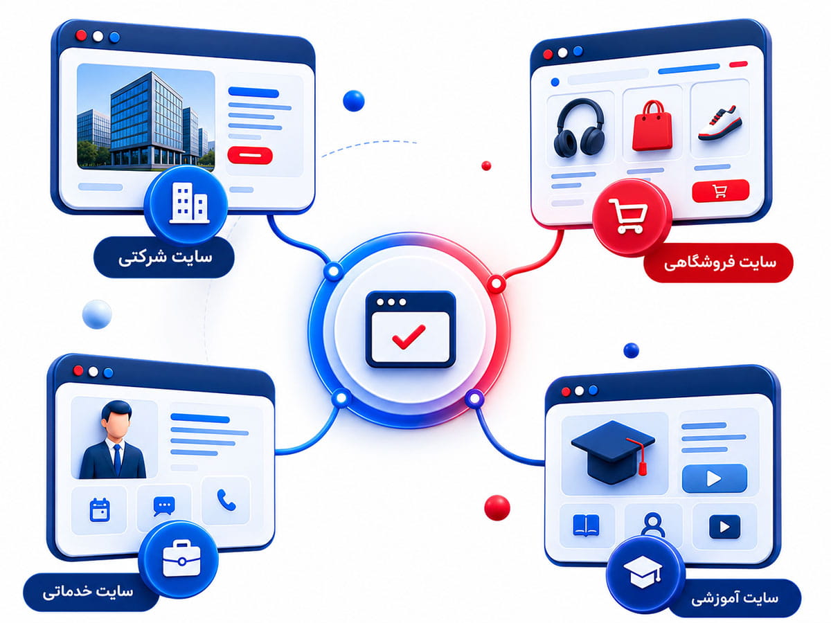website-design-2